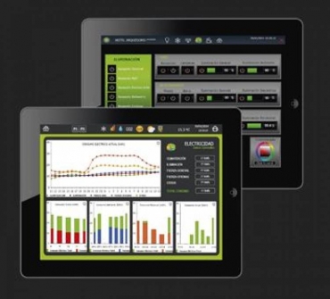 Visualización Remota. Gestión y Control del Edificio de forma sencilla y desde cualquier lugar